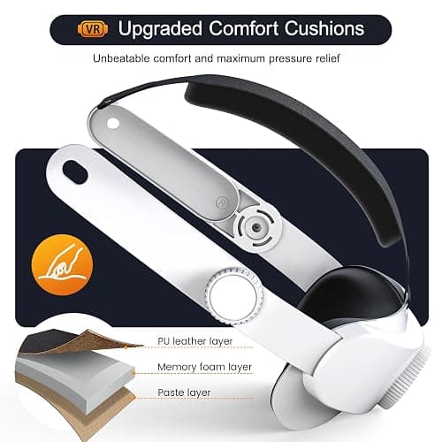 Adjustable Comfort Head Strap for Meta Quest 3S/Quest 3/Quest 2 - Elite Strap Replacement for Enhanced Support, Reduced Pressure & VR Gaming Immersion (T4 Quest 3S/Quest 3/Quest 2 Head Strap) thumbnail 3