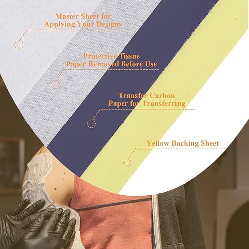 Yuelong 30pcs Blank Tattoo Practice Skin and Transfer Paper Kit Include 10pcs Fake Skin and 20pcs Tattoo Stencil Paper for Beginners and Experienced Artists | Tattoo Practice Kit Include 10pcs Fake Skin 20pcs Tattoo Stencil Paper for Beginners and Experienced Artists Tattoo Supplies thumbnail 3