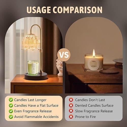 Paryou Kerzenwärmer Lampe mit Dimmer - Elektrische Kerzenlampe mit Timer für Glaskerzen Duftkerzen mit 2 Glühbirnen thumbnail 5