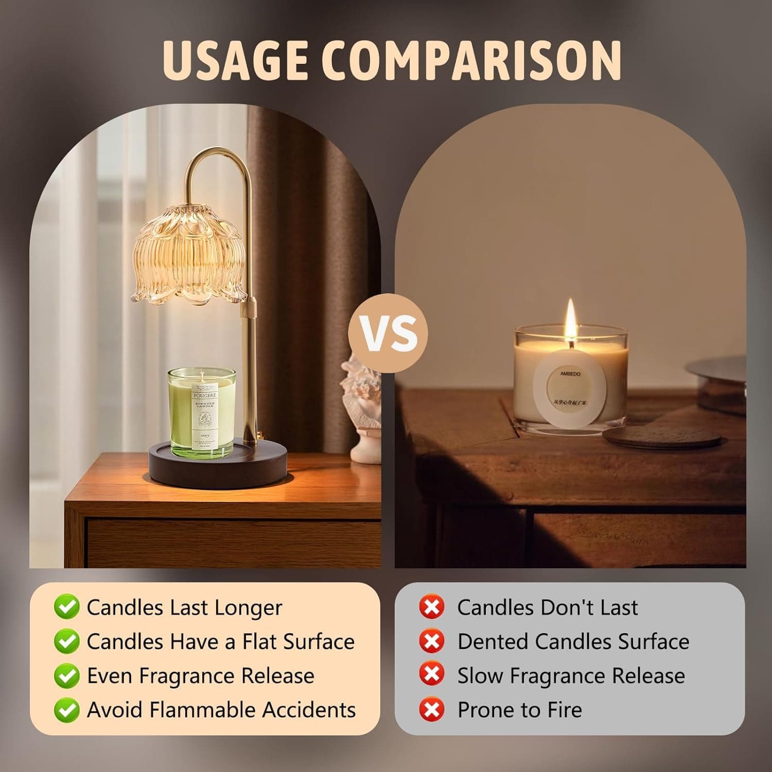 Paryou Kaarsenwarmer Lamp met Dimmer - Elektrische Kaarsenlamp met Timer voor Potkaarsen Geurkaarsen met 2 Lampen thumbnail 5