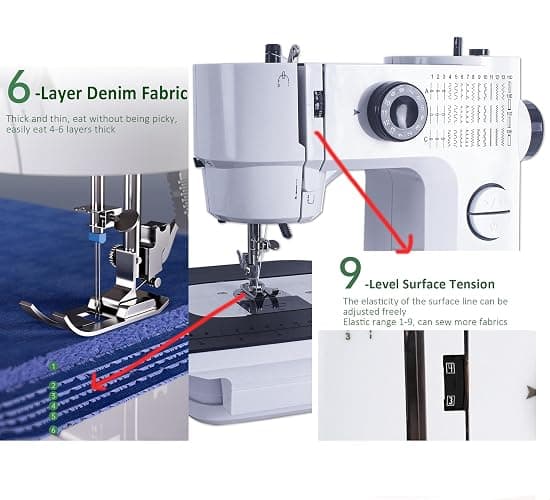 Sewing Machine with Extension Table, 39Stitch Patterns Built-In,withAccessory Kit, LED Light 2-Speed Foot Pedal, Sewing Machine for Beginners Great for Quilting, Crafts & Mending thumbnail 3