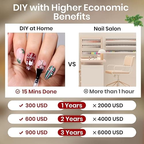Beetles Gel Nail Tips Etch-X, Almond Short Christmas Limited Set, 288pcs 12 Sizes, Pre-Etched Half Matte Full Cover Soft Acrylic False Nail Tips Almond Shape Easy DIY Extension Salon Gift for Women thumbnail 3