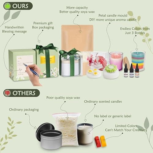 ZEROMX Candle Making Kit for Adults Beginners – 1200g Soy Wax, Digital Wax Melting Pot, Floral Candle Molds, Gift Boxes, Premium Candle Making Supplies, Complete DIY Set, Christmas Craft Gifts thumbnail 3