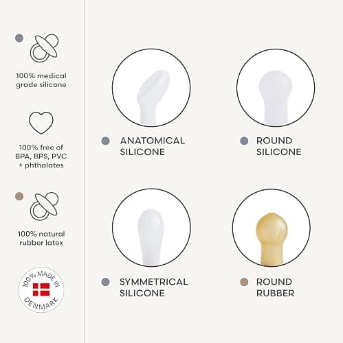 FRIGG Natural Rubber Baby Pacifier 6-Pack Blooming Love | Made in Denmark | BPA-Free (6-18 Months) thumbnail 3