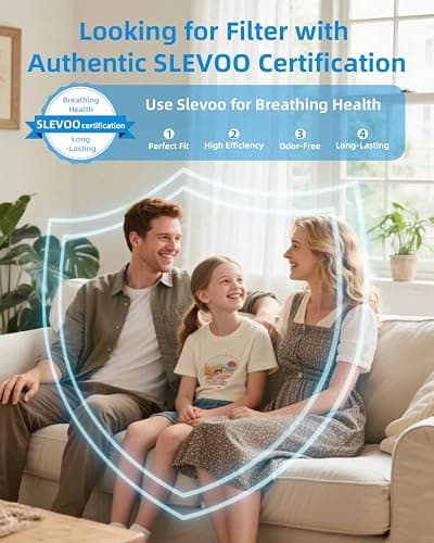 SLEVOO Air Purifier for Home Bedroom up to 1015 ft², Allergies Pet Hair, 3-in-1 Filter with hepa Air Purifier, Ultra Quiet 24 DB Sleep Mode,Aromatherapy,clean for Allergies,Pollutants,Smoke （White） thumbnail 8