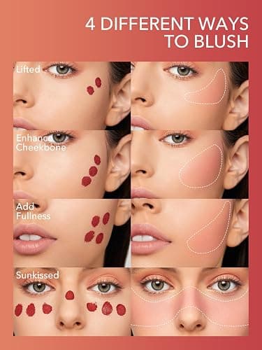 SHEGLAM Color Bloom Liquid Blush Makeup for Cheeks Matte Finish-Love Cake thumbnail 4