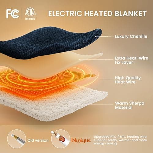 blunique Heated Throw Blanket, 50"x60"Ultra Soft Cozy Chenille Electric Blanket with 10 Heating Levels & 2-10H Auto-Off, Fasting Heating for Couch/Bed, ETL Certified, Machine Washable(Navy) thumbnail 6