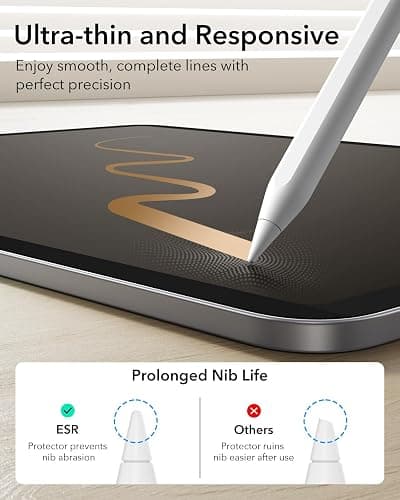 ESR Paper-Feel Magnetic Screen Protector for iPad Air 11 Inch M3/M2 (7th/6th Gen, 2025/2024), Write and Draw Like on Paper, Detachable and Reusable, Compatible with Tempered Film, Matte, Anti-Glare thumbnail 9