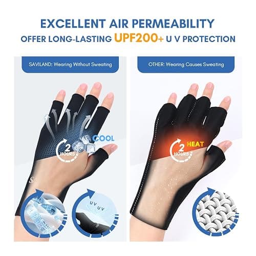 SAVILAND UV Gloves for Nails: Professional UPF200+ U V Glove for Gel Manicures Anti UVA & UVB 999+ Gloves for Gel Nail Lamp Fingerless U V Light Glove for Prevent Hands from UV Harm (Black) thumbnail 6