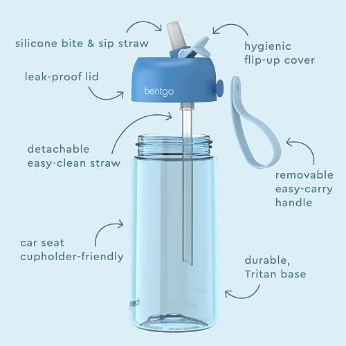 Bentgo Kids Water Bottle - Leak-Proof, Durable Tritan, BPA-Free 15 oz. Cup for Kids/Toddlers Ages 3+, Bite & Sip Spout, Carrying Handle, & Dishwasher Safe for School, Sports, Daycare & Camp (Blue) thumbnail 7