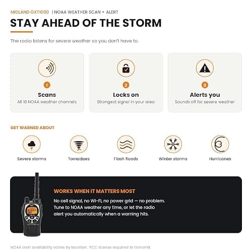 Midland GXT1000VP4 GMRS Two-Way Radios with Headsets, Black, 2 Pack | 50 Channels, 142 Privacy Codes, Up to 36 Mile Long Range, JIS4 Water Resistant, NOAA Weather Alert, Rechargeable NiMH thumbnail 9