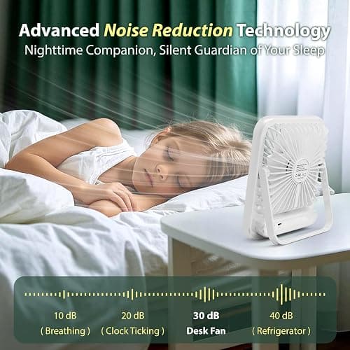 Portable Travel Fan for Cruise Approved, 4000mAh Cruise Essentials 2026 Rechargeable Fan100 Speed Wind Adjustable, Small Travel Essentials for Hotel Beside Sleeping Cruise Ship Must Haves thumbnail 6