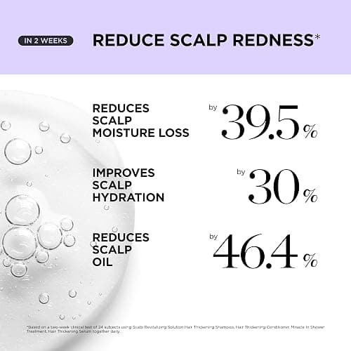 Dr. Groot Award-Winning Hair Thickening Serum for Hair Loss, Korean Hair Care, Scalp Treatment, Clinically Tested, Reduces Oil, Roll On thumbnail 9