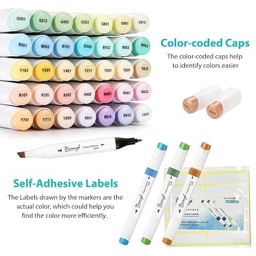 Bianyo 36 Pastel Colors Alcohol Markers Set, Dual Tip Fine and Chisel Art Markers Set with Black Travel Case with a Designable Card for Coloring, Sketching, Drawing, Outlining, Highlighting thumbnail 4