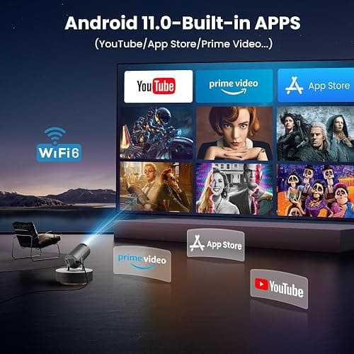 HIPPUS Mini Projector Built-in Apps,Portable Projector with WIFI6 Bluetooth, Smart Projector 4k 1080P Support,Auto Keystone, Movie Projector Compatible with Smartphone/HDMI/USB thumbnail 2
