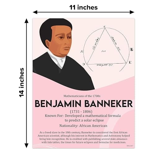 Decorably 12 Famous Mathematicians Posters for Classroom, 11x14in Educational Matte-Laminated for Elementary and High School - for Hallways, Bulletin Boards, Home Study Room thumbnail 3