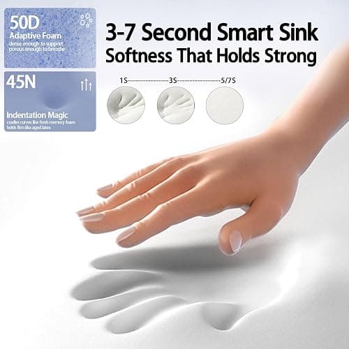 HighBeds Side Sleeper Pillow – Soft Ergonomic Cervical-Neck-Pillow for Neck Pain Relief, Ice Silk Zipperless Pillowcase, Eco Friendly and Durable Material (White) thumbnail 5