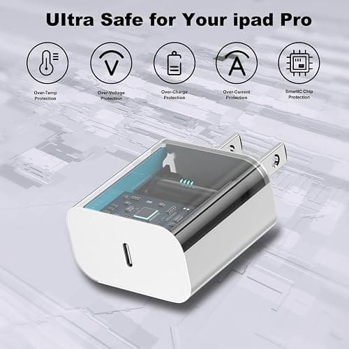 iPhone 17 16 15 Charger Fast Charging,2Pack 20W Apple iPad USB C Wall Chrager Block with 6FT USB C to C Cable for iPhone 17/Pro/Pro Max/17 Air/ 16/16 Pro/16 Pro Max/15/Plus/Pro/Pro Max (White) thumbnail 3