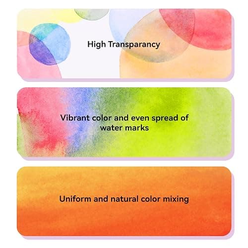 Paul Rubens Artist Watercolor Paint Set,12 Vibrant Colors in Portable Box, Great Lightfastness, Perfect Travel Professional Watercolor Set for Artists, Beginners, Adults - Black-12 Colors thumbnail 6