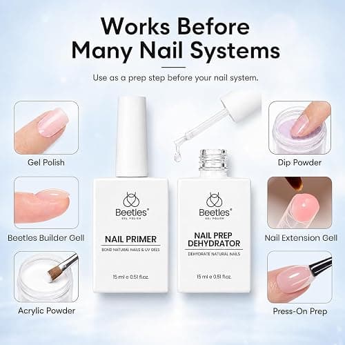Beetles Nail Dehydrator & Primer Set, No Lifting Prep, Strong Bond, Hema Free for Gel Polish & Acrylic thumbnail 6