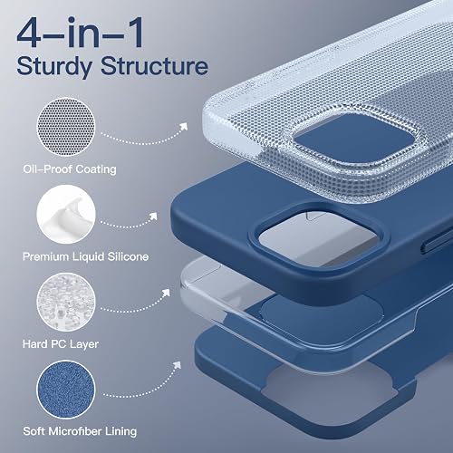 JETech Silicone Case for iPhone 13 6.1-Inch, Silky-Soft Touch Full-Body Protective Phone Case, Shockproof Cover with Microfiber Lining (Blue Jay) thumbnail 3