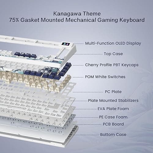 Womier S-K80 75% Keyboard with Color Multimedia Display Mechanical Gaming Keyboard, Wired Hot Swappable Gasket Mount RGB Custom Key Board, Pre-lubed Stabilizer for Mac/Win, White Kanagawa - White Kanagawa thumbnail 3