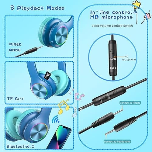 Candy Bila Kids Bluetooth 6.0 Headphones with LED Light, 85Hours Playtimes, Type-C Fast Charging, 85/94dB Volume Limited, Comfort Wireless Headphones with Built-in Mic, Wired & TF Card Mode, Blue thumbnail 6