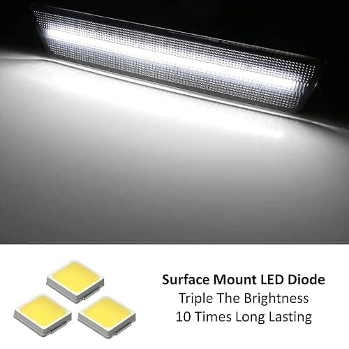 iJDMTOY Smoked Lens White Full LED Rear Side Marker Light Kit Compatible With Dodge 2008-14 Challenger & 2011-14 Charger, Powered by 36 LED Diodes, Replace OEM Amber Lens Sidemarker Lamps thumbnail 3