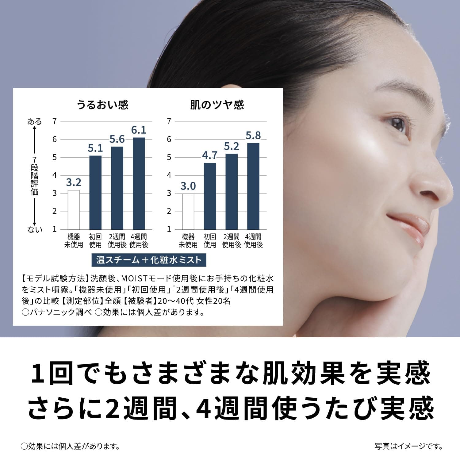 Panasonic EH-SB50-W Skin Act Steamer Multi Double Steam Lotion Mist Nano Care White thumbnail 11