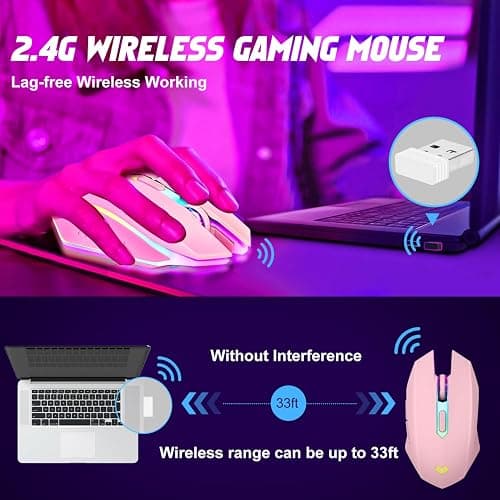 LuLabboard Wireless Gaming Mouse, Rechargeable Wireless Computer Mouse, 7-Color LED Light, Ergonomic Mouse with 6 Silent Click Buttons, 3 Adjustable 2400 DPI Wireless Mouse for Laptop,PC,Mac, Pink - Pink thumbnail 4