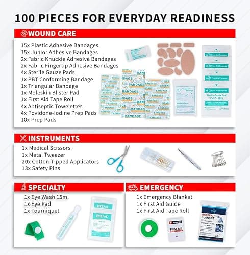 Protect Life Doctor Developed Mini First Aid Kit, 100 Piece Waterproof Emergency Kit for Car, Boat, Camping & Travel, Includes Emergency Blanket, Tourniquet & First Aid Guide thumbnail 5