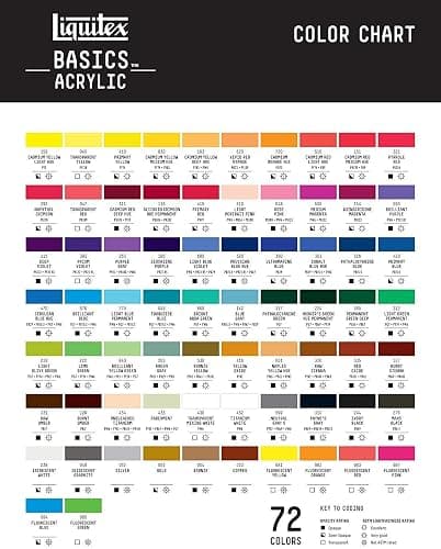 Liquitex BASICS Acrylic Paint, 118ml (4-oz) Tube, Mars Black thumbnail 6