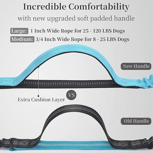 iYoShop Hands Free Dog Leash with Zipper Pouch, Dual Padded Handles and Durable Bungee for Walking, Jogging and Running Your Dog (Large, 25-120 lbs, Blue) thumbnail 3