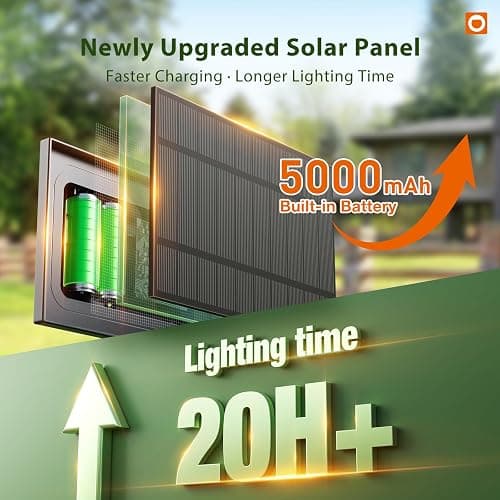 addlon 100FT Solar String Lights Outdoor with Remote, 54 LED Shatterproof Bulbs, Dimmable & Timable, 3 Light Modes, G40 Waterproof Solar String Lights for Outside Backyard Party Decor thumbnail 2