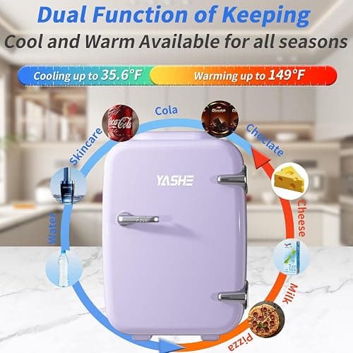 YASHE Mini Fridge, 4 Liter Makeup Fridge, 110V AC/ 12V DC Thermoelectric Cooler and Warmer Mini Fridge for Bedroom, Drink, Dorm, Car, Purple thumbnail 3