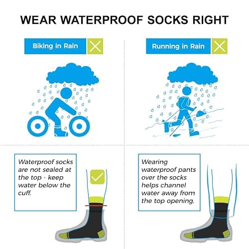 DexShell Waterproof Everyday Socks for Men &Women, Breathable Quarter Crew Socks for Walking, Commuting & All-Weather Comfort thumbnail 5