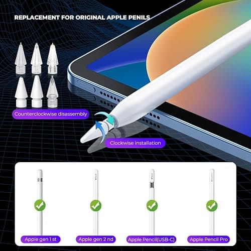 6Pack Replacement Pencil Tips for Apple Pencil Pro/2nd Gen/1st Gen/USB-C，Upgraded iPad Pen Tips with Storage Case, IPad Pro Pencil Tips Sets, Accessories for Apple Pencil （Blue 6 in 1） thumbnail 3
