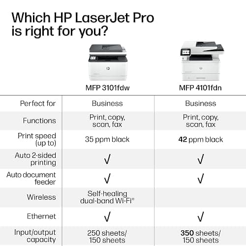HP Laserjet Pro MFP 3101fdw Wireless Black & White All-in-One Laser Printer, Scanner, Copier, Fax, Best-for-Office (3G628F) thumbnail 7