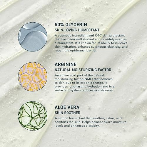 Prequel Skin Gleanser, Moisturizing Glycerin Face Wash, Professional Strength Face Cleanser for Women, Unscented Sensitive and Dry Skin Face Wash Pump Bottles - 6.75 fluid ounce (Pack of 2) thumbnail 5