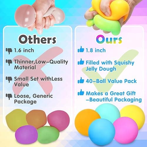 40Pcs Stress Balls-Squishy Bulk-Treasure Box Toys-Fidgets Prizes Bulk-Sensory Balls for Adults -Classroom Prize-Goodie Bag Stuffers, Sensory Toys (40pack Stress Balls) thumbnail 4