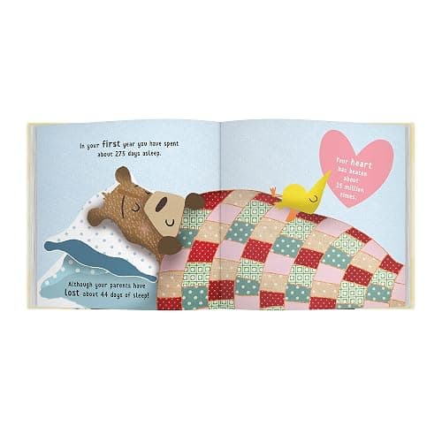 Now You Are One: Make Their First Birthday Unforgettable with the Ultimate Interactive Keepsake Gift Book Celebrating Becoming or Being 1 thumbnail 10