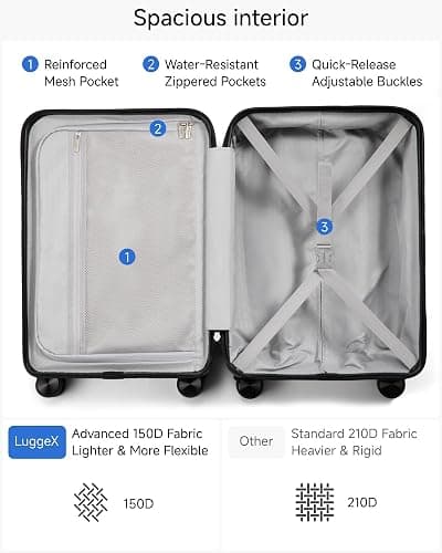 LUGGEX Carry On Luggage 22x14x9 Airline Approved, L2 100% PC Hard Shell Travel Suitcase with Smooth Spinner Wheels, TSA Lock (Black, 20 Inch, 40L) thumbnail 7