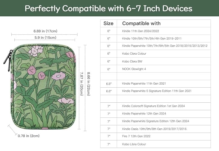 Vinabilia 6-7 Inch Sleeve Carrying Case for 7" Kindle Colorsoft Signature Edition and All-New Kindle Paperwhite, Protective Sleeve Cover Pouch Bag for 6" Kindle/Kindle Oasis/E-Reader, Papaver Rhoeas thumbnail 2