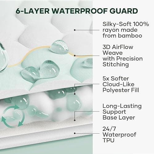 OhGeni 100% Waterproof Mattress Protector,Twin XL Size Mattress Soft Pad,Pet Hair & Bedwetting Resistant,Cooling Fitted Sheets,Washable Bed Cover,Non-Slip Deep Pocket,Noiseless for College Dorm Rooms thumbnail 2