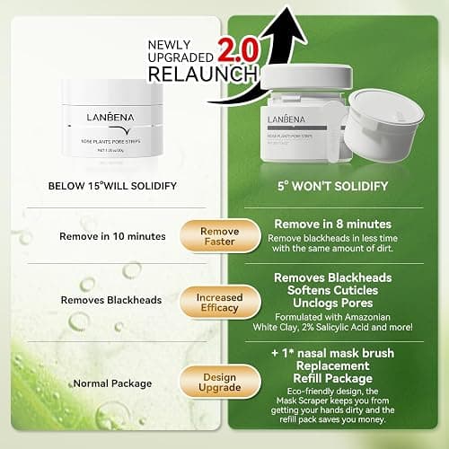LANBENA Blackhead Remover Nose Pore Strips for Face, 2.0 Upgraded Deep Cleansing Peel off Mask Nose Strips Skincare for All Skin (1.06 Oz/30g) - 60pcs Strips thumbnail 10