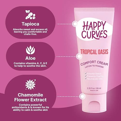 HAPPY CURVES Lotion to Powder Anti Chafing Odor Control Cream for Women: Aluminum-Free Cream for Private Parts, Under Breast, & Body 2.25 Fl Oz (1 Pack, Tropical Oasis) thumbnail 4
