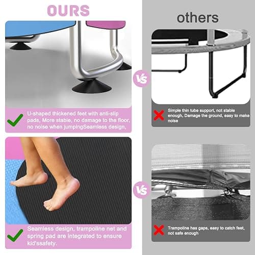 Trampoline for Kids, 60" Toddler Trampoline Indoor Outdoor, 440lbs KidsTrampoline with Enclosure Net, Upgraded Ring Legs with Adjustable Gymnastics Bar, Gifts for Ages 1-8 Boys&Girls thumbnail 3