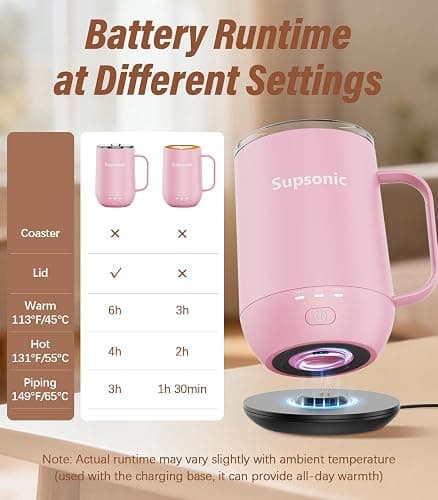 Supsonic - 16oz Self Heating Coffee Mug, Smart Heated Coffee Mug Faster Direct-Contact Heating Up to 149°F, Coffee Mug Warmer Set with Auto Shut-Off - Gifts for Men Women | S2 thumbnail 7