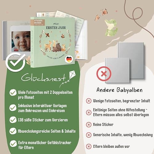 Mein erstes Jahr Babyalbum mit 138 Stickern | Babybuch zum Eintragen mit kreativen Vorlagen | Erinnerungsbuch Baby für Mädchen & Jungen | Babywunsch Liste | Babygeschenke zur Geburt Junge thumbnail 5