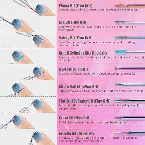 Depvko 21Pcs Nail Drill Bits Set with Portable Pink Case, 3/32 Inch Drill Bits for Nails, Ceramic Diamond Carbide Cuticle Nail Bits effile Remover Bits bits for Home Salon Acrylic Gel Nail Polish thumbnail 4